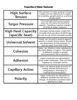 water properties flashcards